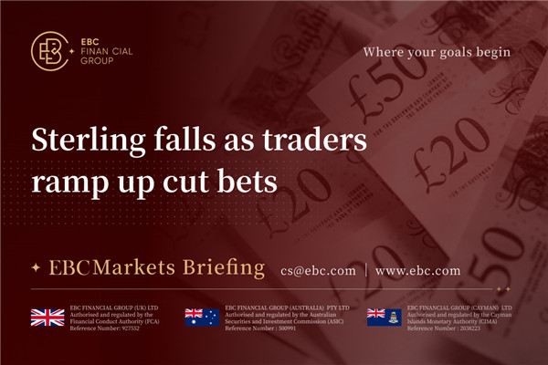 Libra cai com traders aumentando cortes de apostas