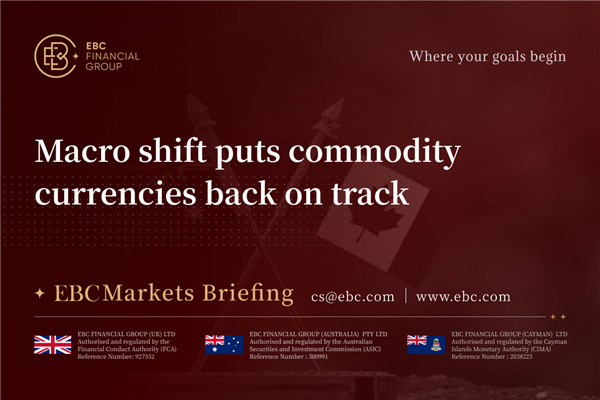 ​Macro shift puts commodity currencies back on track