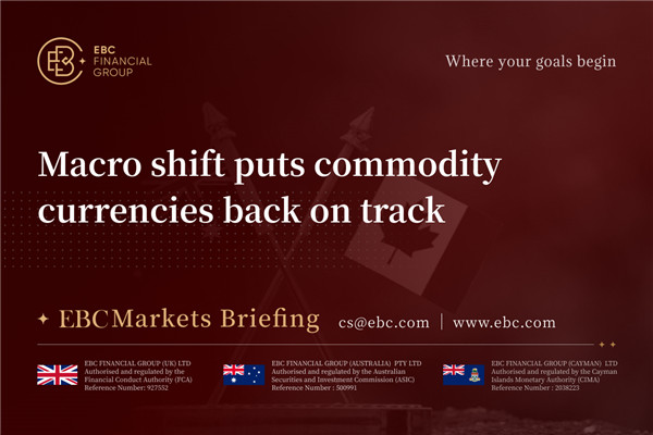 Mudança macro coloca moedas de commodities de volta aos trilhos