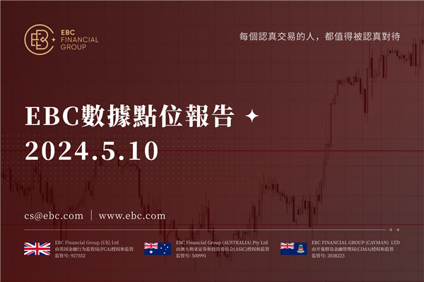 週五美元在亞洲早盤表現疲軟-EBC數據點位報告