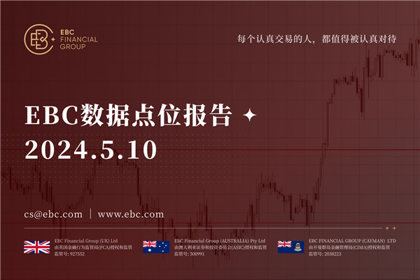 周五美元在亚洲早盘表现疲软-EBC数据点位报告