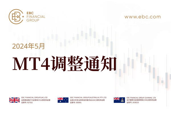 MT4 服务器更名为EBCFinancialGroupKY