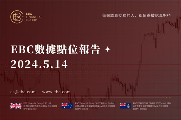 週二日元在2週低點附近交投-EBC數據點位報告