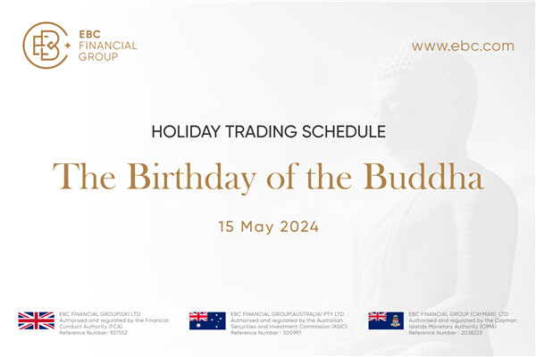 Cronograma de Negociação do Feriado do Aniversário do Buda