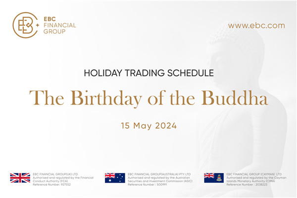 The Birthday of the Buddha Holiday Trading Schedule