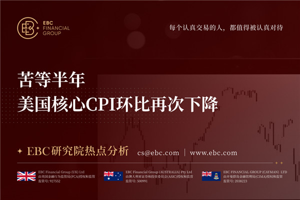 苦等半年 美国核心CPI环比再次下降-EBC研究院热点分析