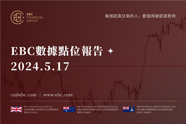 週五美元兌歐元創2個半月最大跌幅-EBC數據點位報告