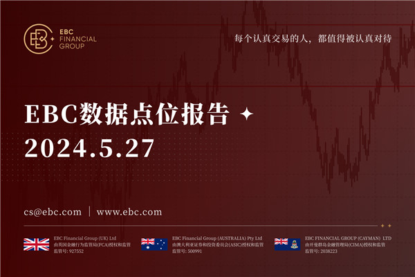 周一美元开门红-EBC数据点位报告