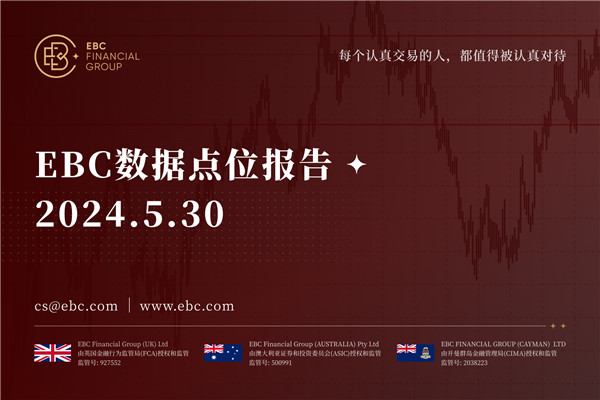 周四美元上涨至2周高位-EBC数据点位报告