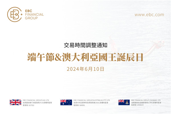 端午節和澳大利亞國王誕辰日交易時間調整通知