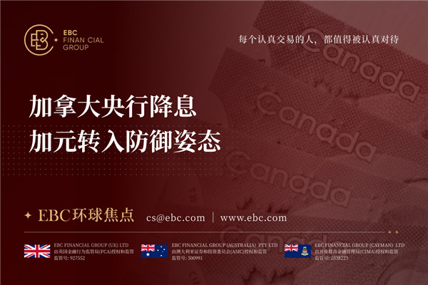 加拿大央行降息 加元转入防御姿态-EBC环球焦点