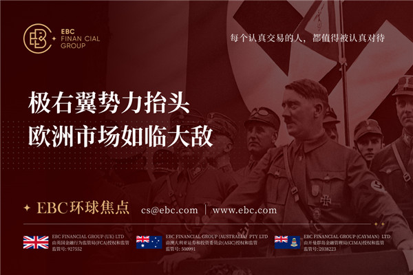 极右翼势力抬头 欧洲市场如临大敌-EBC环球焦点