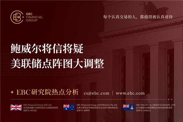 鲍威尔将信将疑 美联储点阵图大调整-EBC研究院热点分析