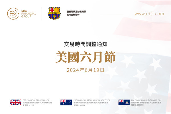 美國六月節交易時間調整通知