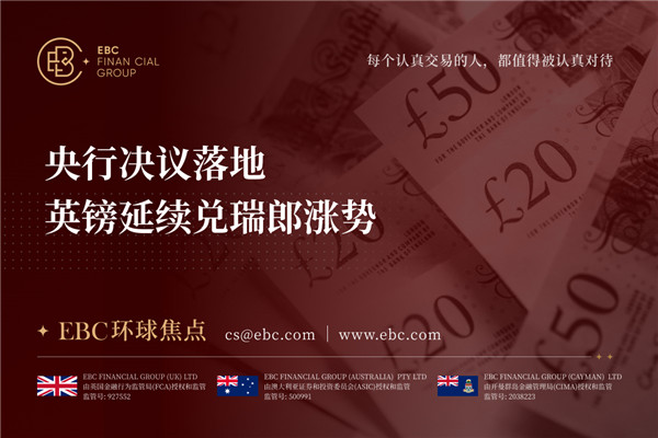 央行决议落地 英镑延续兑瑞郎涨势-EBC环球焦点