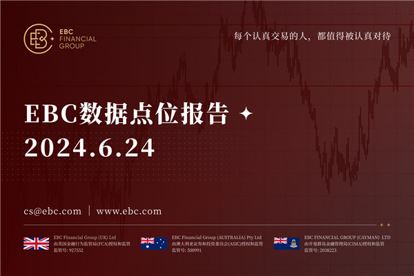 周一美元没有多少波动-EBC数据点位报告