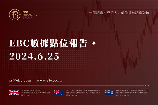 週二加元上漲至數週高點-EBC數據點位報告