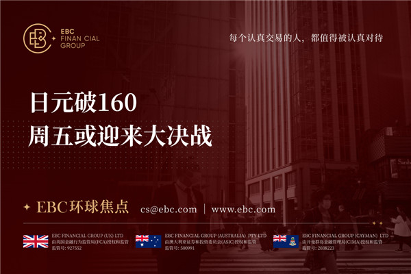 日元破160 周五或迎来大决战-EBC环球焦点