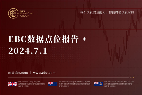 周一欧元跳涨-EBC数据点位报告