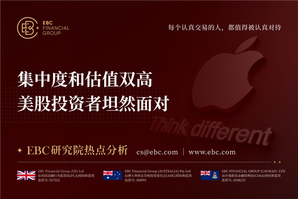 集中度和估值双高 美股投资者坦然面对-EBC研究院热点分析