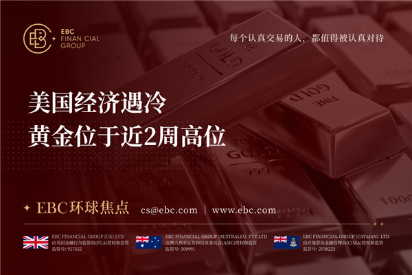 美国经济遇冷 黄金位于近2周高位-EBC环球焦点