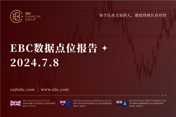 周一美元稳住了脚步-EBC数据点位报告