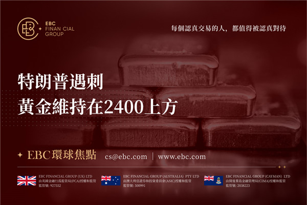 特朗普遇刺 黃金維持在2400上方-EBC環球焦點