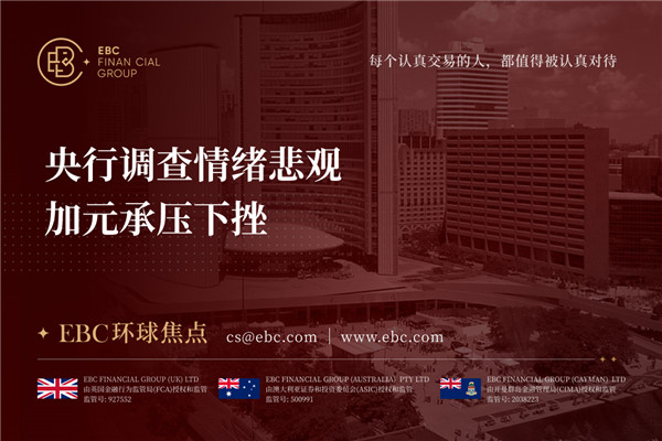 央行调查情绪悲观 加元承压下挫-EBC环球焦点