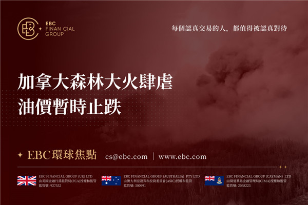加拿大森林大火肆虐 油價暫時止跌-EBC環球焦點