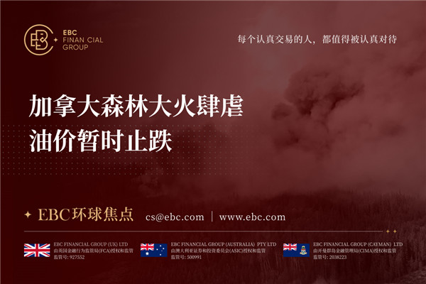 加拿大森林大火肆虐 油价暂时止跌-EBC环球焦点