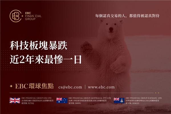 科技板塊暴跌 近2年來最慘一日-EBC環球焦點