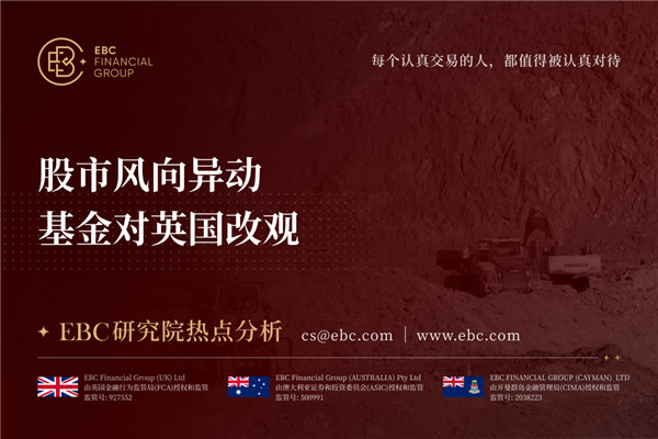 股市风向异动 基金对英国改观-EBC研究院热点分析