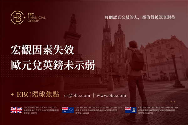 宏觀因素失效 歐元兌英鎊未示弱-EBC環球焦點
