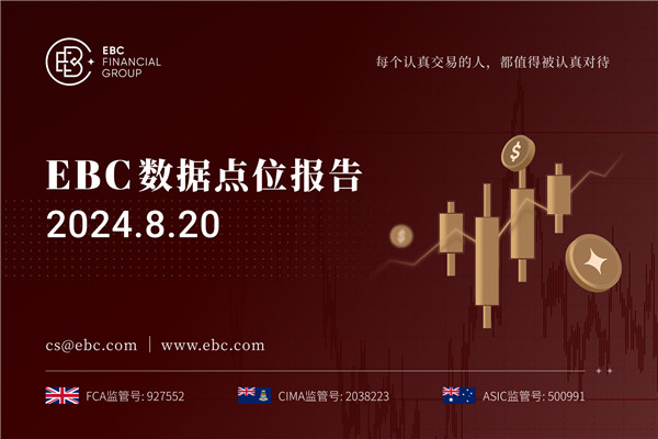 美元在7个月低位附近步履蹒跚-EBC数据点位报告