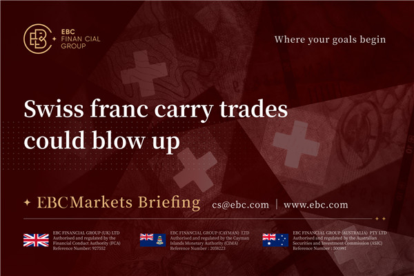 Los carry trades en francos suizos podrían explotar