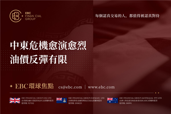 中東危機愈演愈烈 油價反彈有限-EBC環球焦點