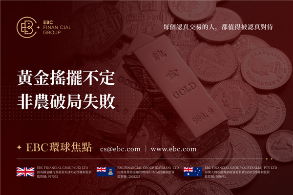 黃金搖擺不定 非農破局失敗-EBC環球焦點