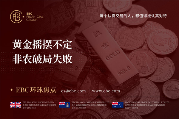 黄金摇摆不定 非农破局失败-EBC环球焦点