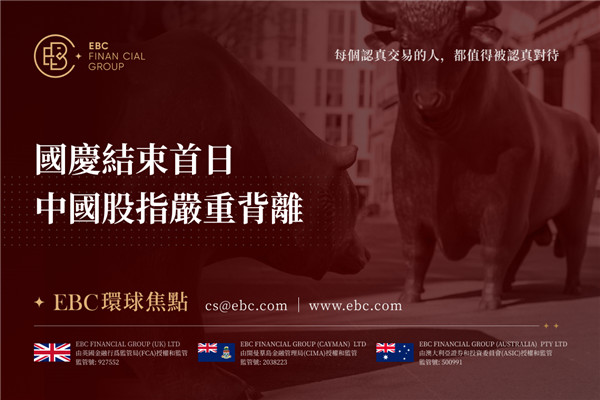 國慶結束首日 中國股指嚴重背離-EBC環球焦點