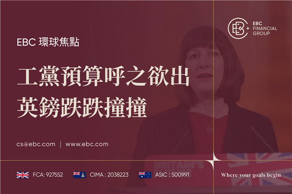 工黨預算呼之欲出 英鎊跌跌撞撞-EBC環球焦點