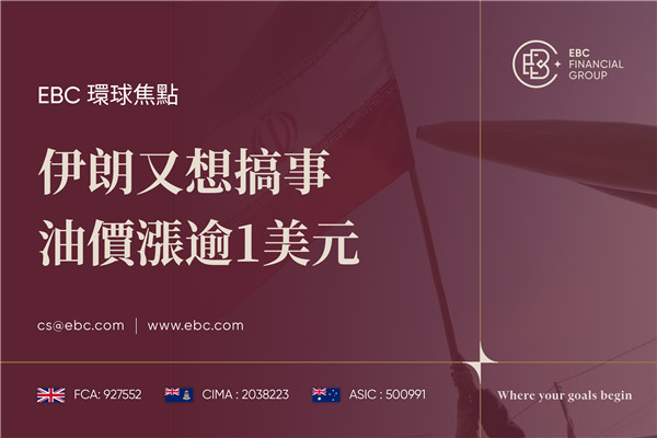 伊朗又想搞事 油價漲逾1美元-EBC環球焦點