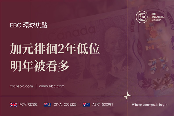 加元徘徊2年低位 明年被看多-EBC環球焦點