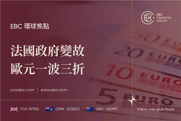法國政府變故 歐元一波三折-EBC環球焦點