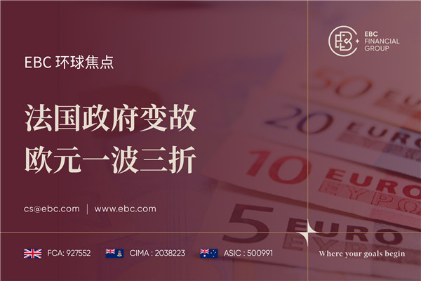 法国政府变故 欧元一波三折-EBC环球焦点