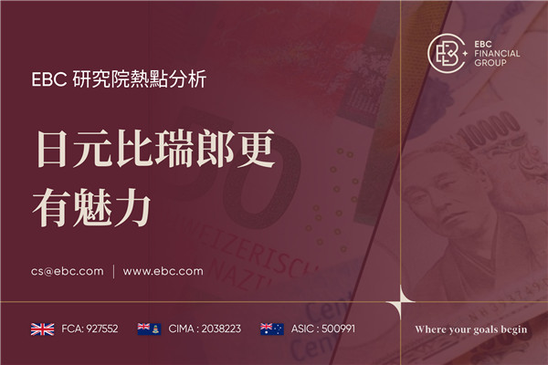 日元比瑞郎更有魅力-EBC研究院熱點分析