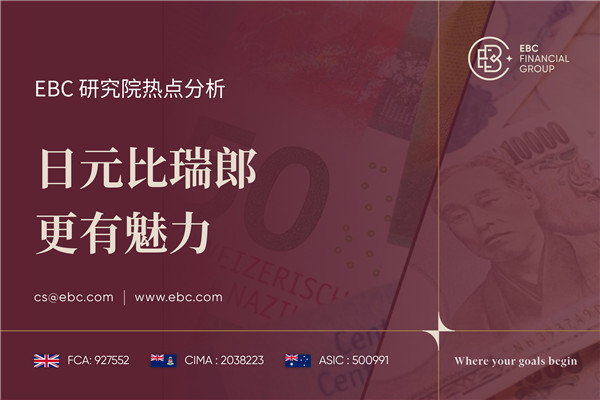 日元比瑞郎更有魅力-EBC研究院热点分析