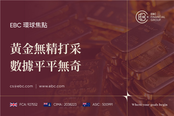 黃金無精打采 數據平平無奇-EBC環球焦點