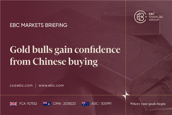 Los alcistas del oro ganan confianza gracias a las compras chinas