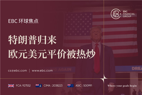特朗普归来 欧元美元平价被热炒-EBC环球焦点