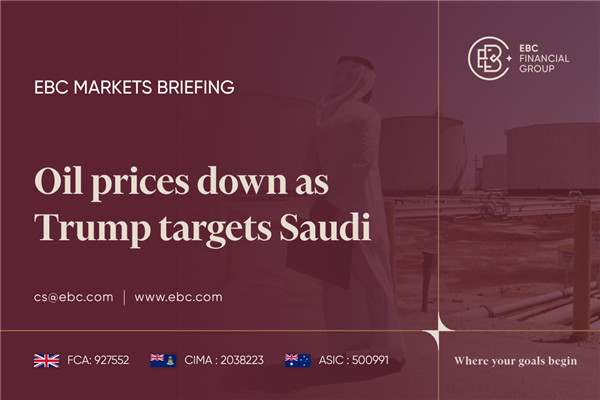 Los precios del petróleo caen mientras Trump ataca a Arabia Saudita